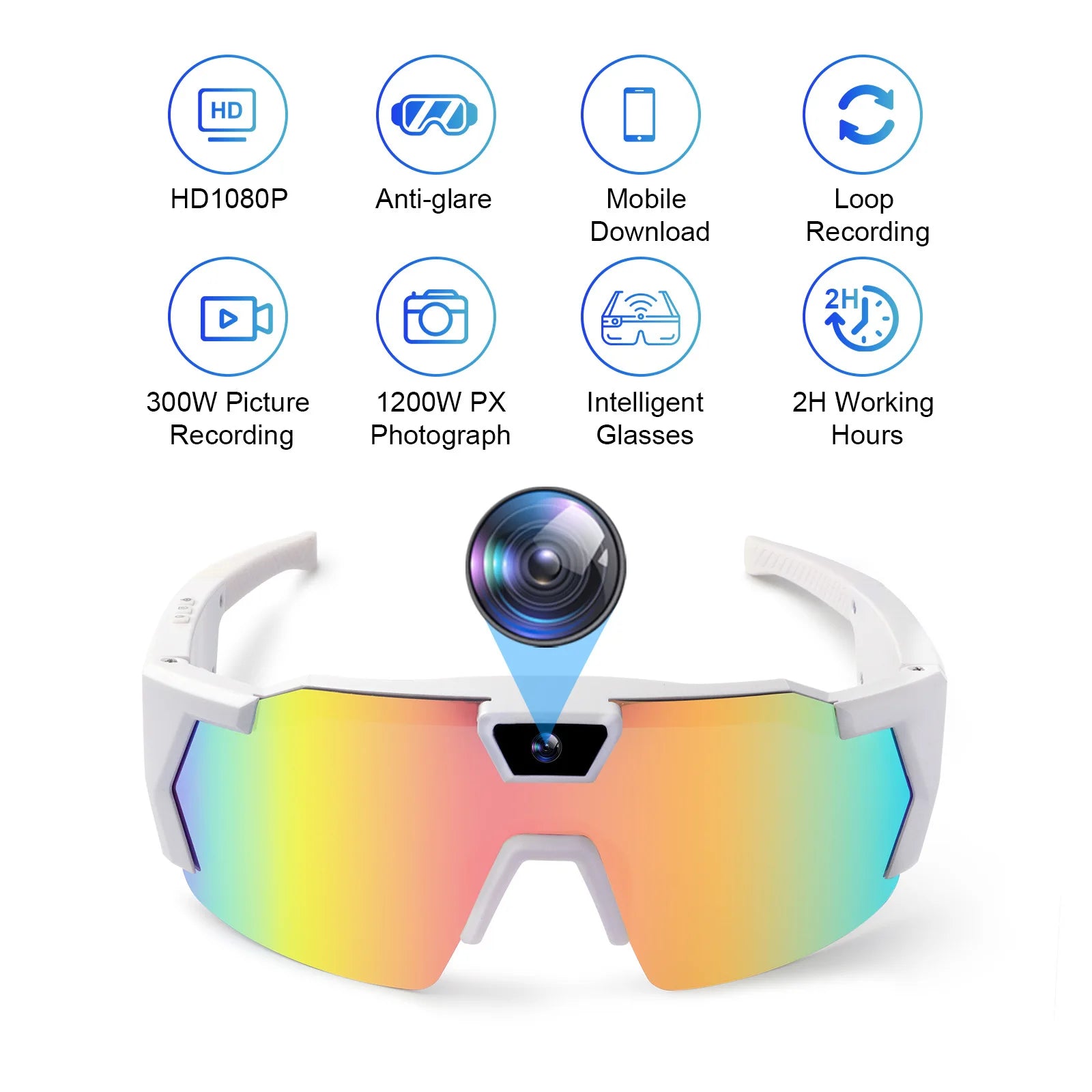 VisionX™ Smart Camera Glasses